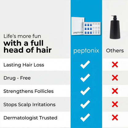 The Most Powerful Peptide Infusion  Hair Regrowth System